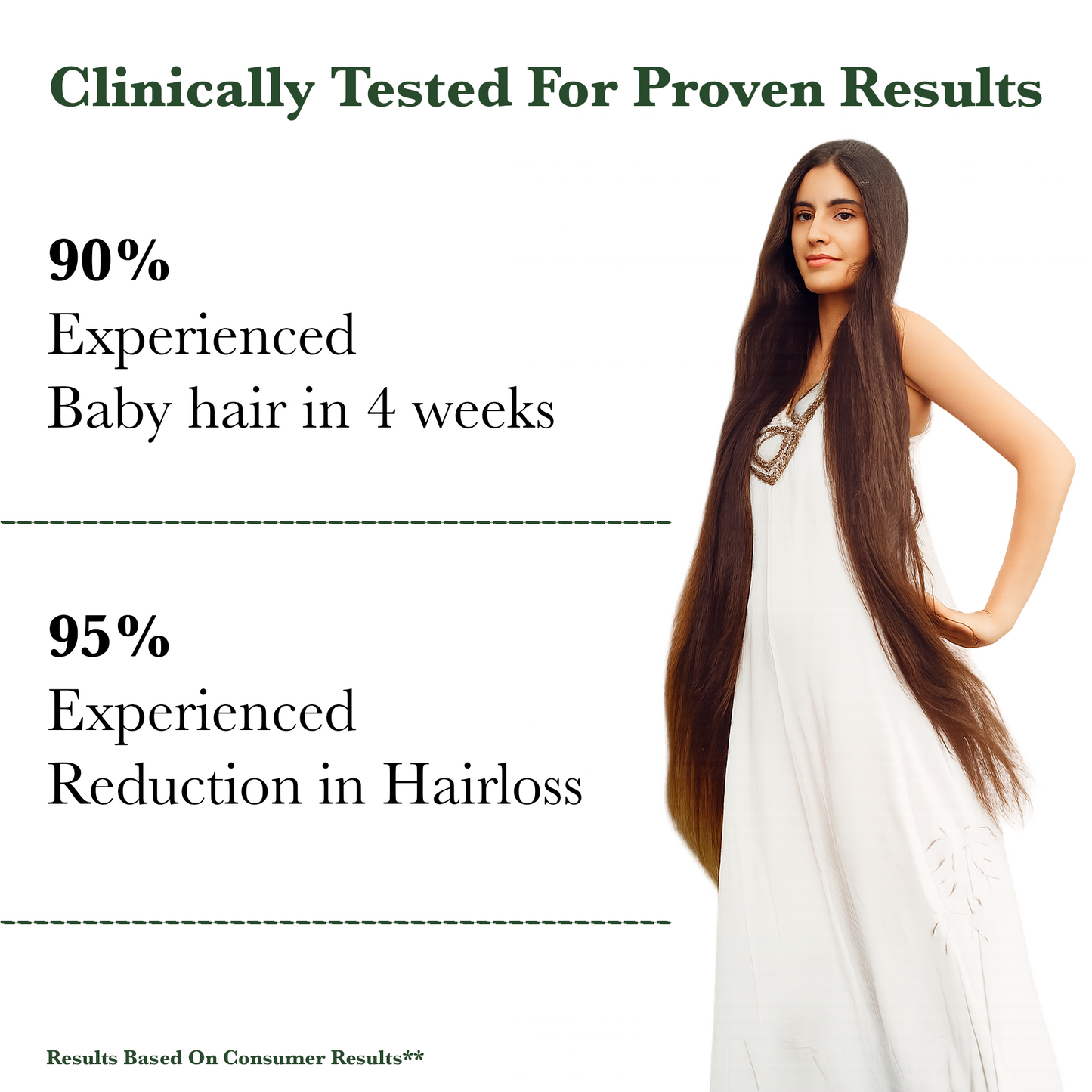 Root Rituals Hair Growth Serum and Reduce Hair Fall.