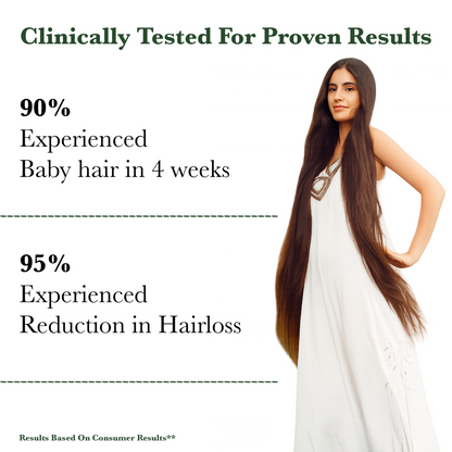 Root Rituals Hair Growth Serum and Reduce Hair Fall.